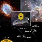 تلسكوب جيمس وب : هل سيكتشف كواكب فيها حياة أخرى ؟