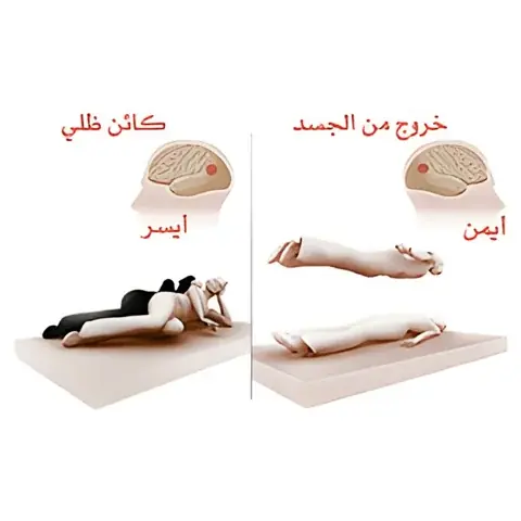 الخروج من الجسد والكائن الظلي