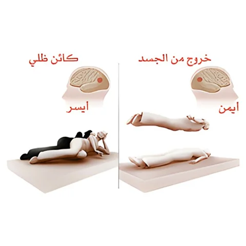 الخروج من الجسد والكائن الظلي