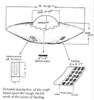 رسم مبدئي للطبق الطائر الذي شاهده ميكالاك مع بيان أبعاده ومواصفاته الشكلية