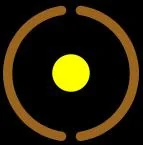 تصور ليونارد يولر لطبقات الأرض